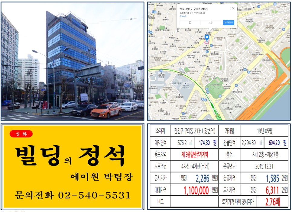 [광진구 신축 빌딩 실거래가 조회] 구의동 213-1 (강변역) 110억 원, 평당 6,311만 원, 대로변 코너 빌딩, 구의동, 광장동 학원가