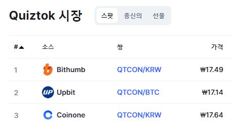 QTCON 코인 - 퀴즈톡 코인 전망 시세 가격