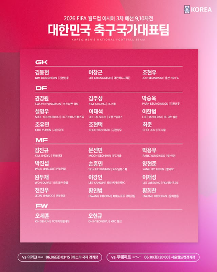 국가대표 명단