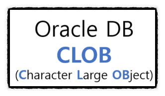 Oracle Mybatis Clob Select