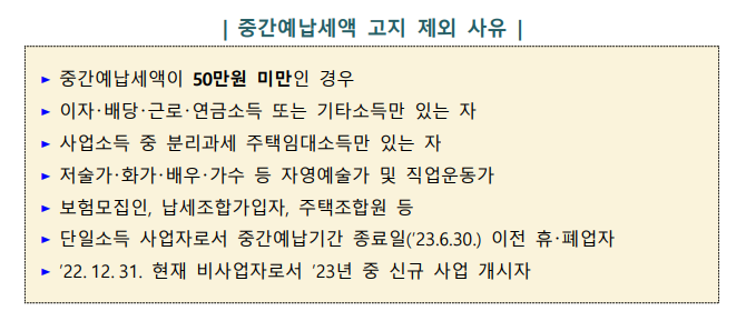 중간예납 고지 제외 사유