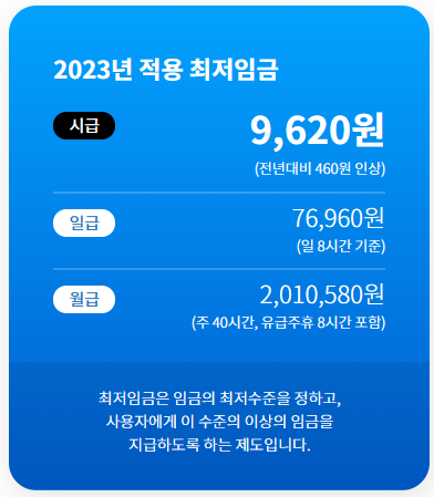 최저 임금  시급,  최고의 노치  샐러리