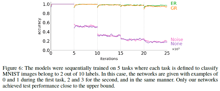 learning-new-classes