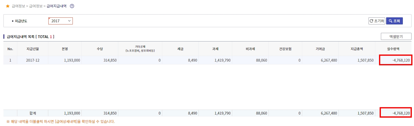 마이너스연봉