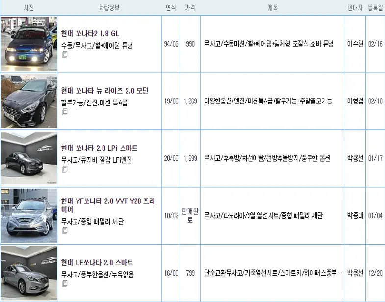 현대 쏘나타 중고 가격