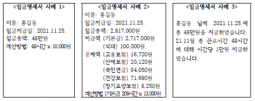 핸드폰_문자를_활용한_임금명세서_사례