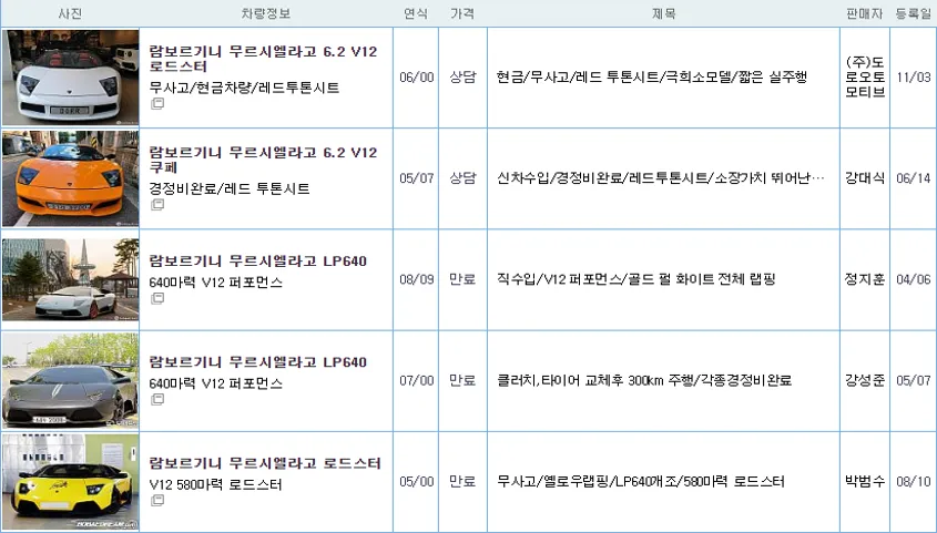 람보르기니 무르시엘라고 중고 가격