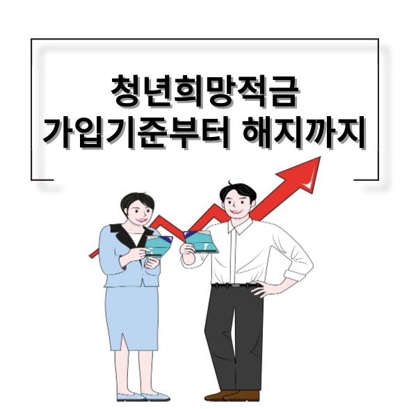 청년희망적금