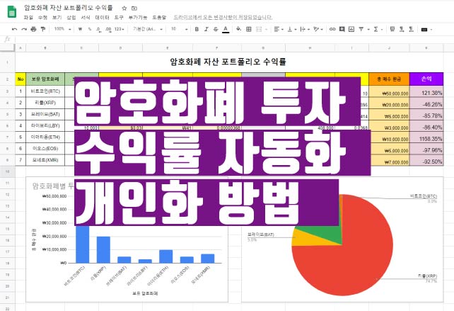  암호화폐 시세 및 투자 수익률 구글 스프레드시트로 개인화 하는 손쉬운 방법