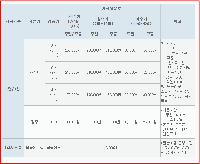 경주 보문 카라반 3