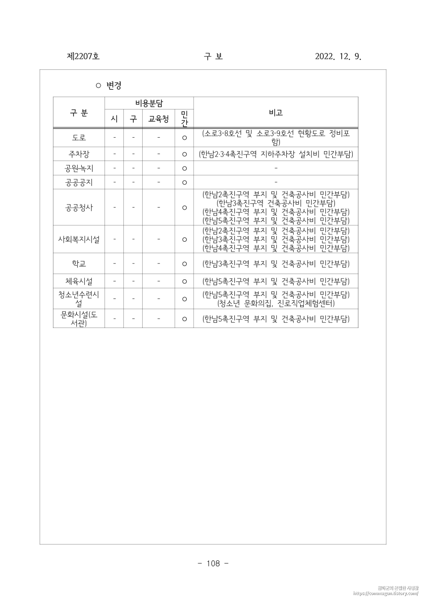 · 용산구공고 제2022-1486호 한남재정비촉진지구 및 한남4 재정비촉진계획 변경결정(안) 공람 공고