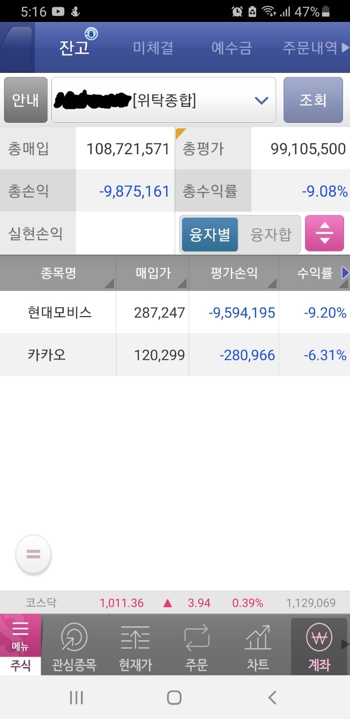  주식 개미가 올리는 실제 매매 인증 사진 그리고 수익금 수익률 현황+생각