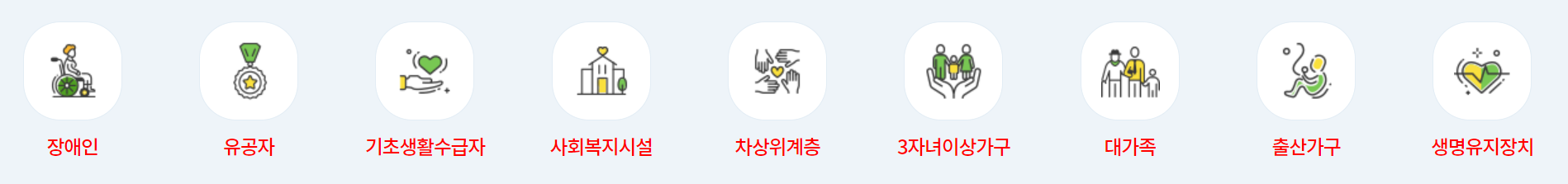 지원대상자