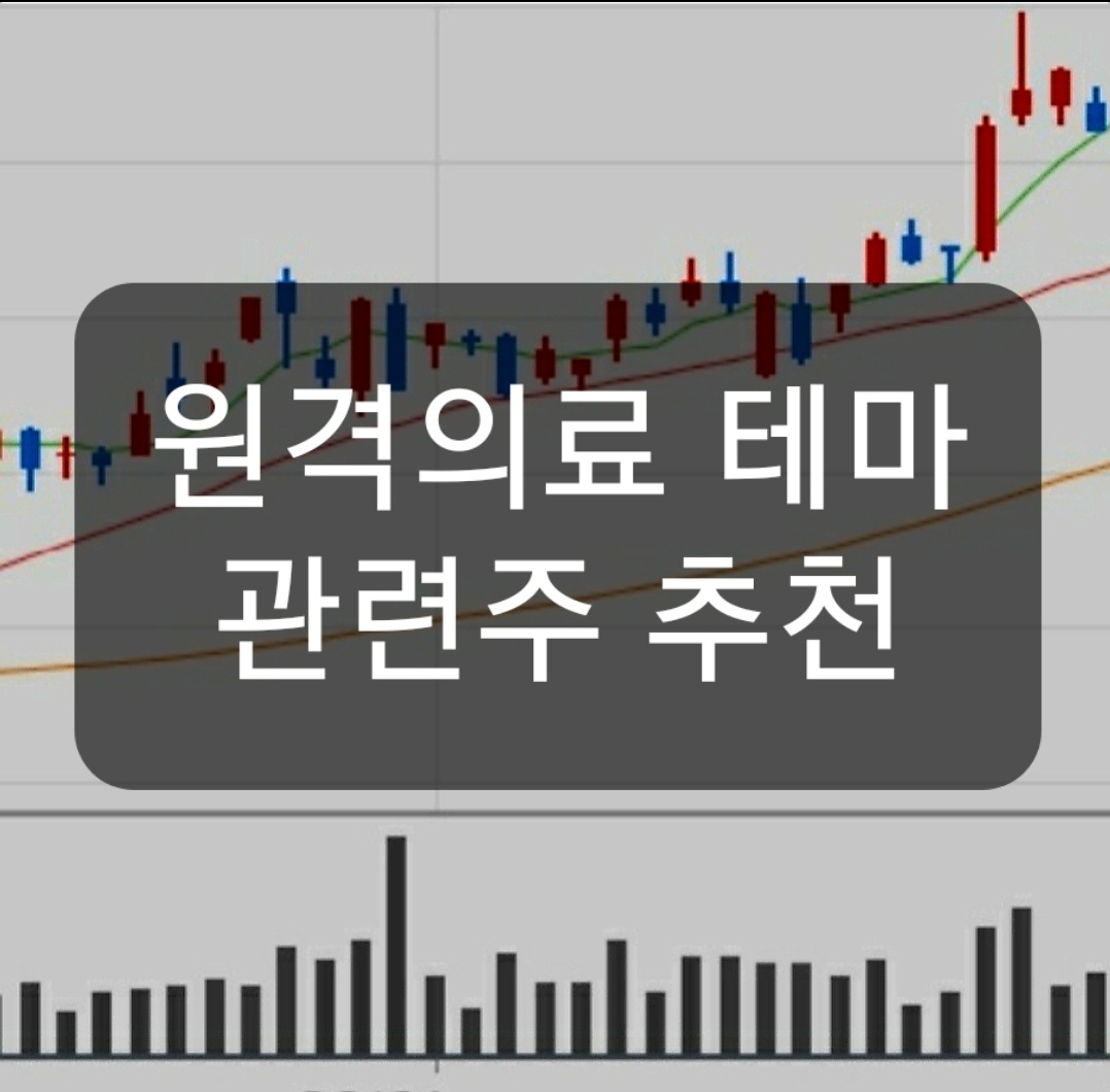  유비케어 원격진료관련주 추천
