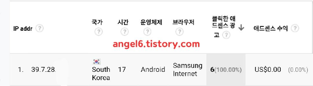  법적 대응..
