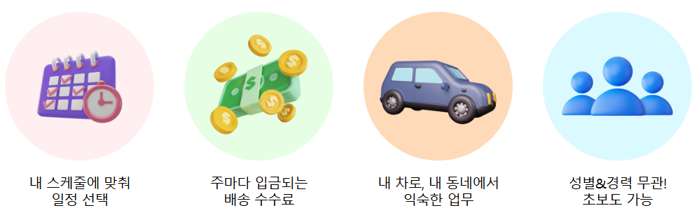 쿠팡 플렉스 신청 방법, 단가 수입