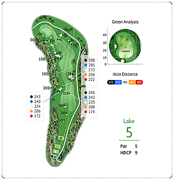 해비치CC (제주) 레이크 코스 5번 홀