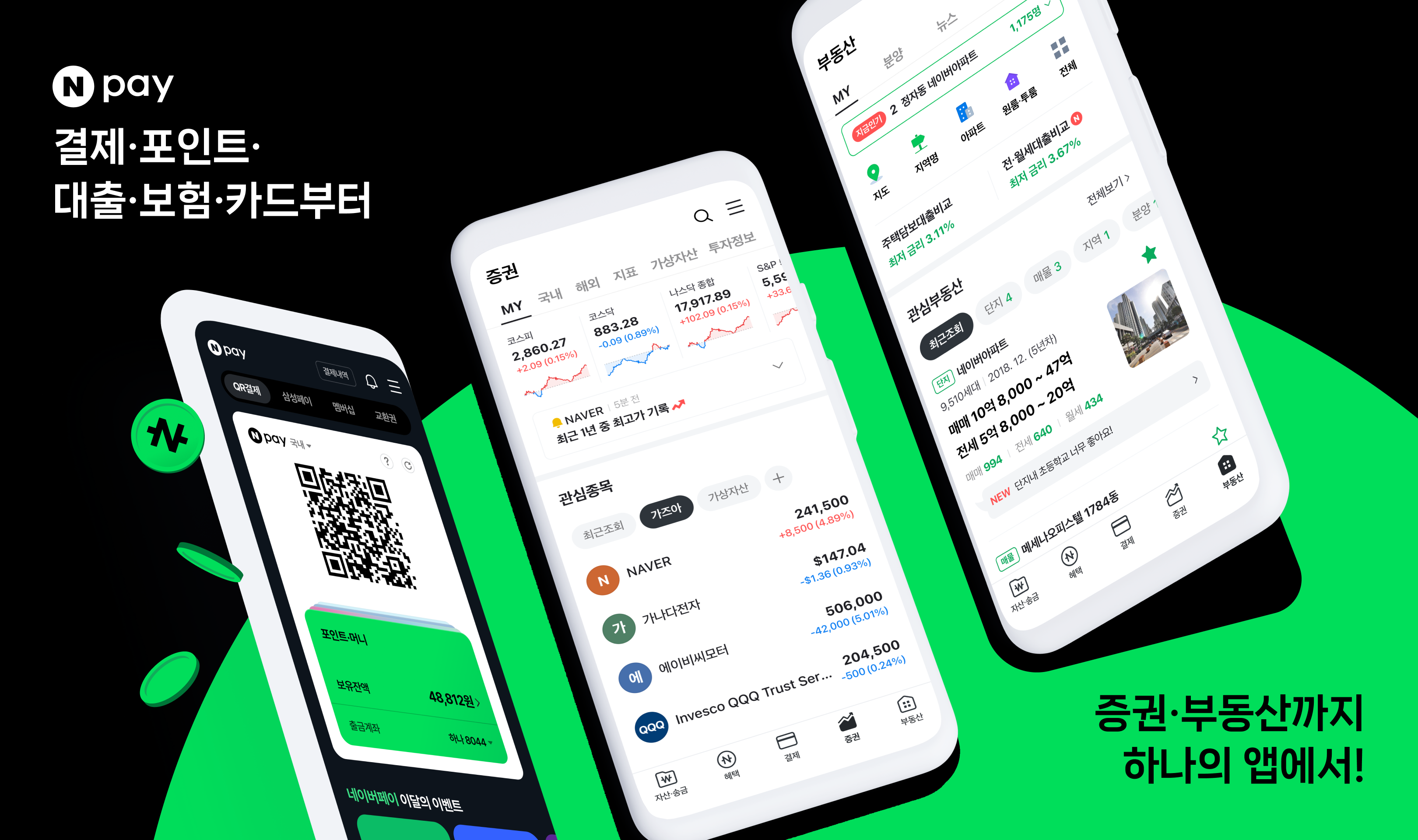 부동산 사이트 어플 순위 추천