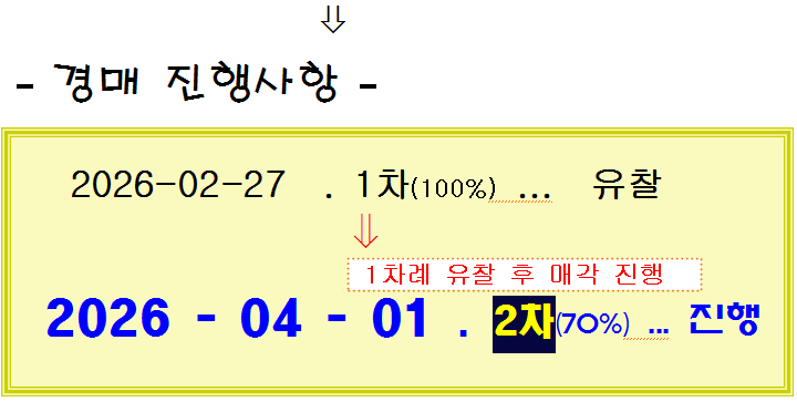 서봉마을모아엘가 아파트 경기 화성시 실거래가 시세 4.1억