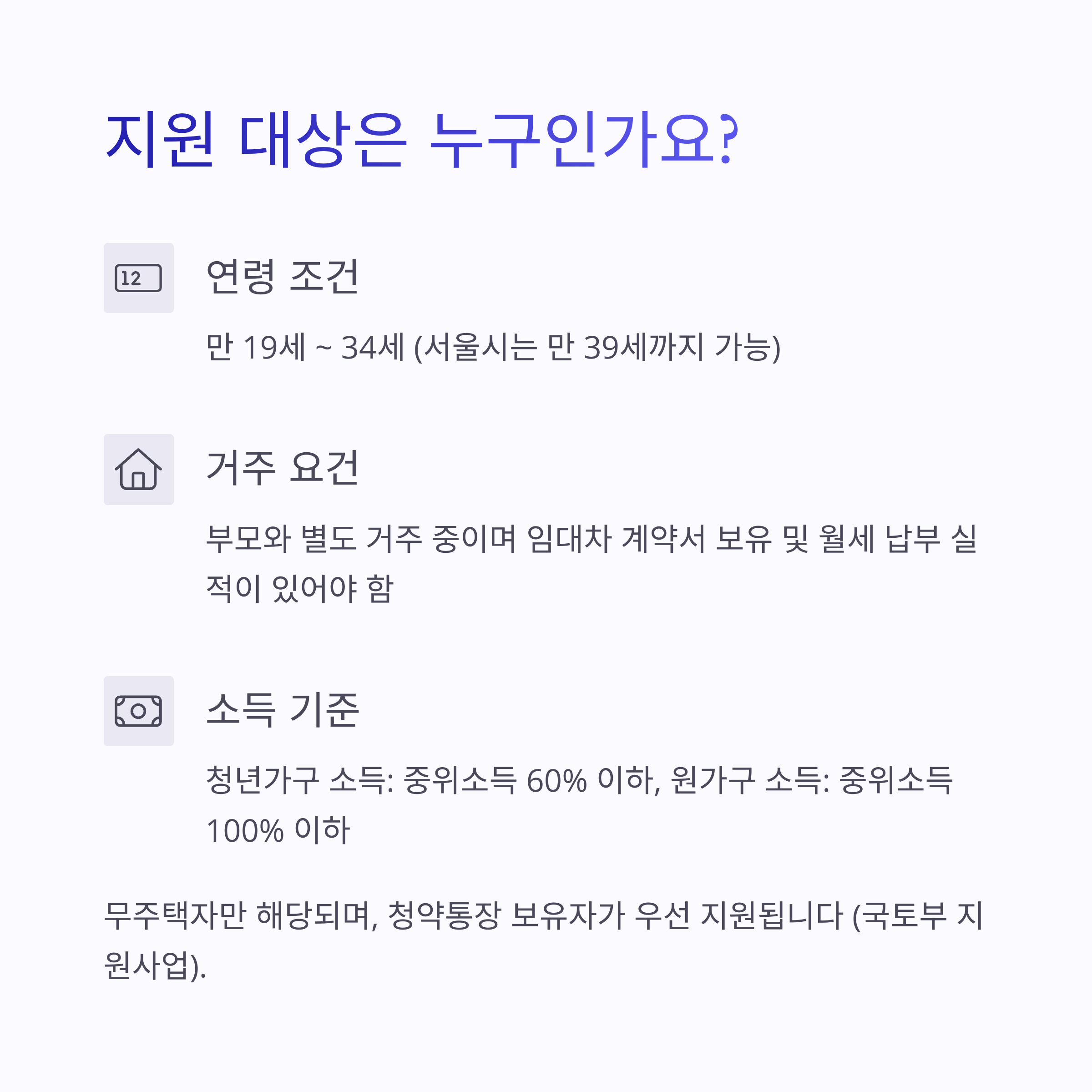 청년 월세 지원금 신청 방법 가이드 2025