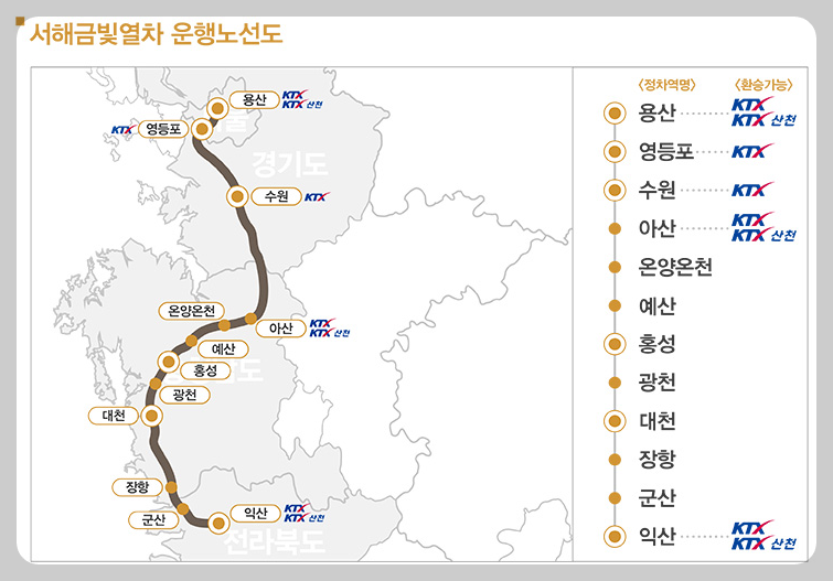 서해금빛열차 예약 방법(온돌)