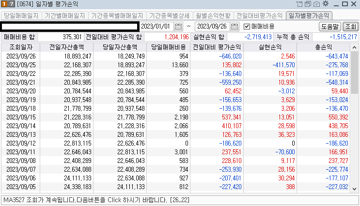 콜리의주식계좌 일별 평가손익