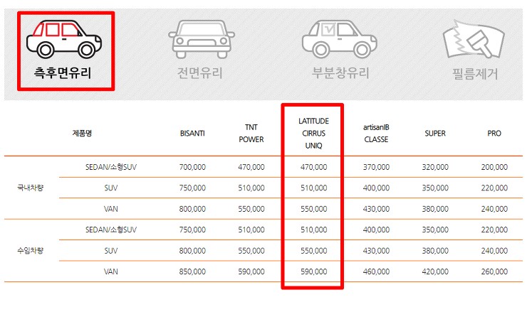 차량 썬팅필름 추천 TOP3 가격 차량 썬팅필름 추천 Top3 가격
