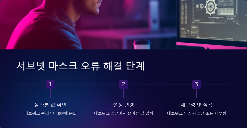 인터넷연결