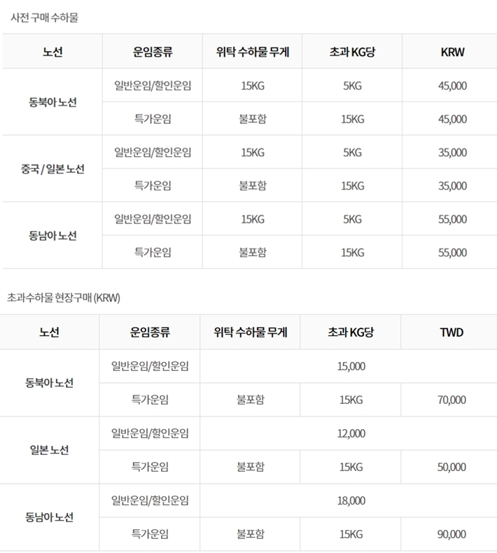 인천과 타이베이 항공권 이스타항공 알아보기 인천과 타이베이 항공권 이스타항공 알아보기