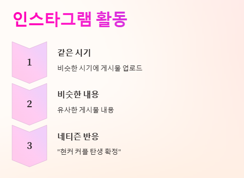 육준서 이시안 현커
