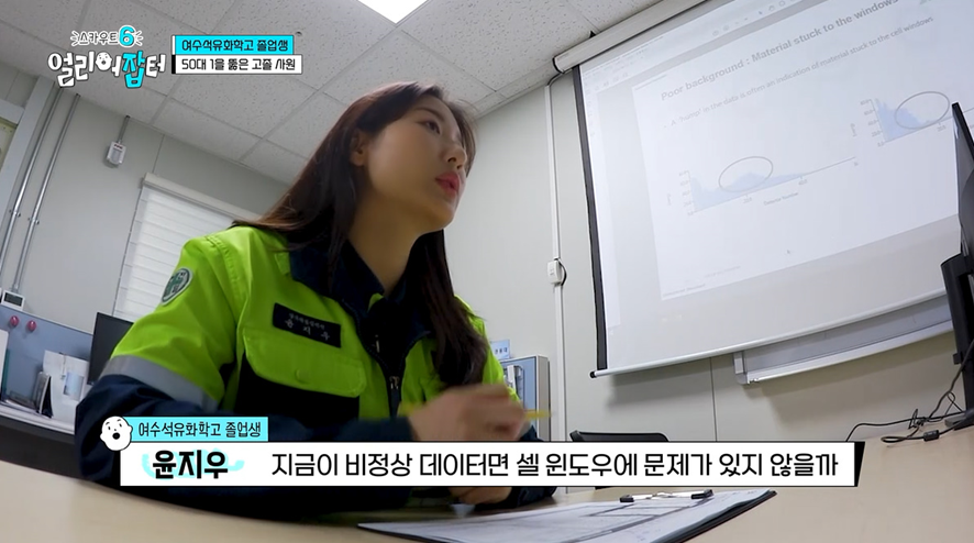 특성화고 나왔는데 일반 전형으로 50:1 경쟁률 뚫고 합격해서 갓생사는 25살 여자 | 인스티즈