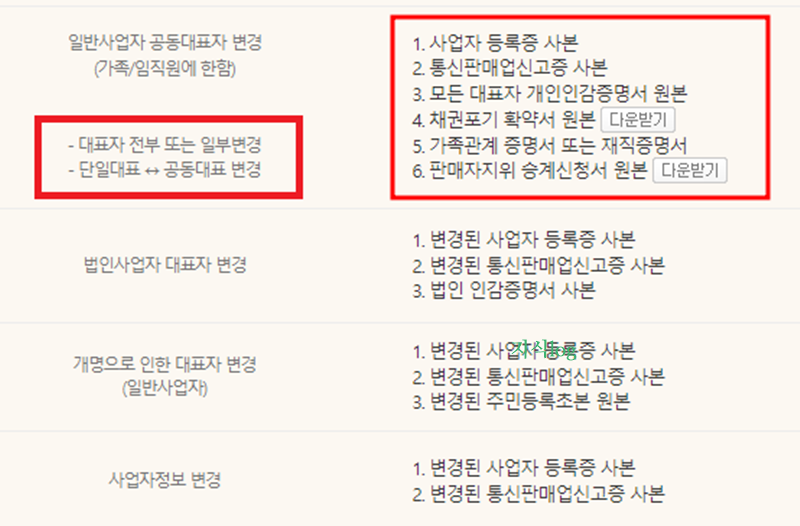 옥션-양도양수-제출서류