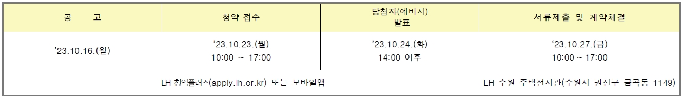 수원당수라포리엘-18