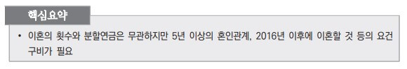 분할연금