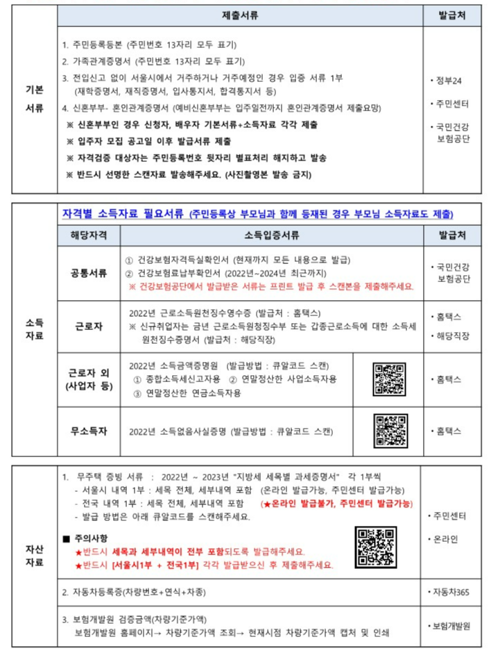 유니버설디자인하우스-장안-자격검증서류