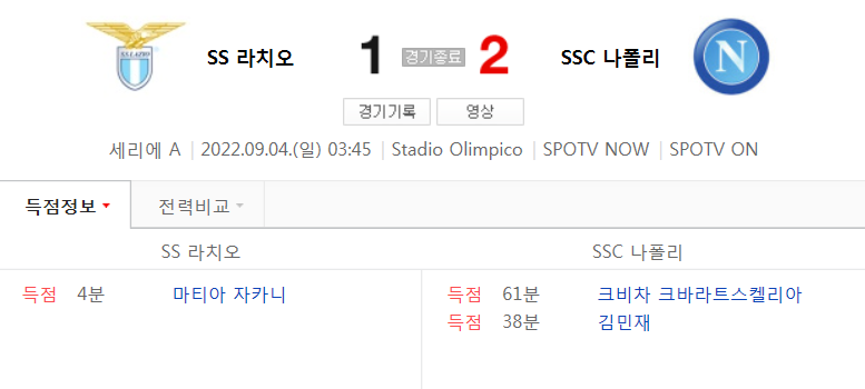  세리에 A 22 ~ 23 시즌 - 라치오 VS 나폴리 5라운드 경기 하이라이트 (김민재 시즌 2호골)
