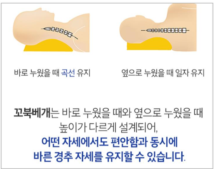 꼬북베개 6개월 후기 / 근육 이완과 스트레칭 효과 꼬북베개 6개월 후기 / 근육 이완과 스트레칭 효과
