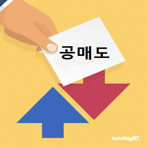  기울어진 운동장 -셀트리온 대중의 피눈물이 보인다
