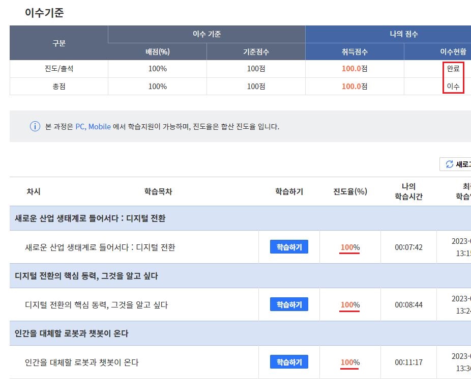 실업급여 4차 실업인정 센터방문후기 총정리