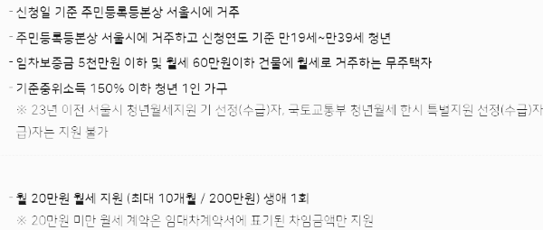 청년 월세 지원 사업