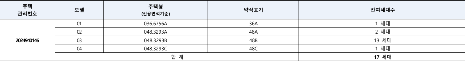 더트루엘-마곡-HQ-임의공급3차-공급대상