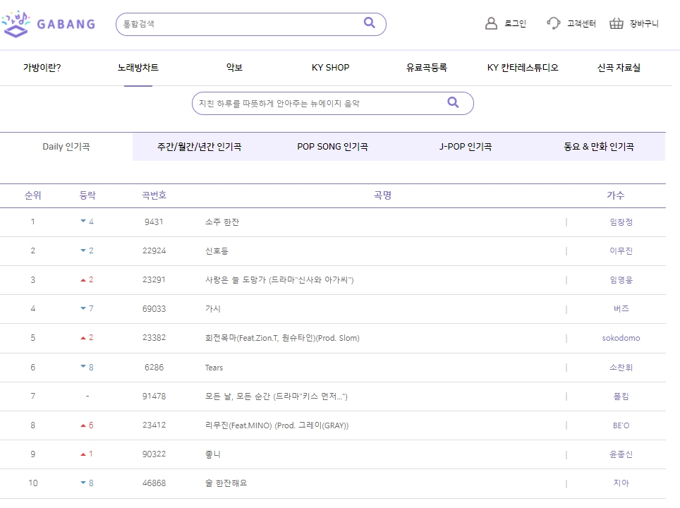 금영노래방 노래번호찾기 방법