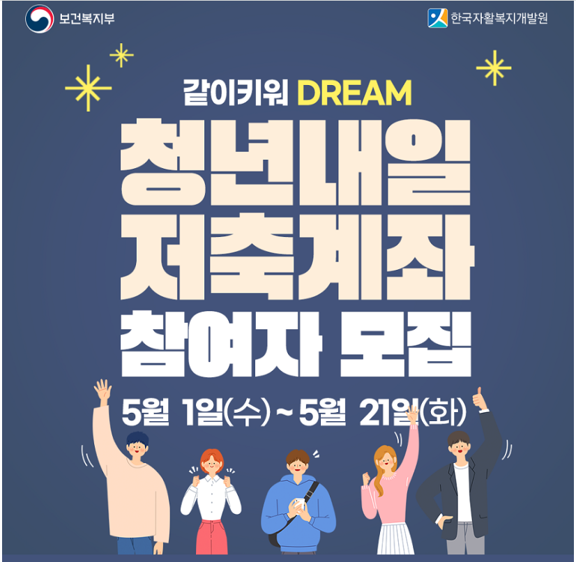 2024년 청년 내일 저축 계좌의 자격 요건, 혜택, 신청 방법, 신청기간