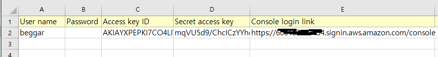 Access-Key-Secret-AccessKey