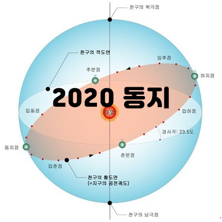  2020 동지(애동지)에는 팥떡을 해서 먹는다