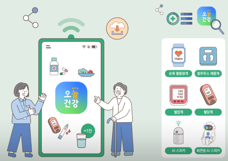 김포시보건소, 인공지능(AI)·사물인터넷(IoT) 기반 어르신 건강관리사업 사전검사 성료 김포시보건소, 인공지능(AI)·사물인터넷(IoT) 기반 어르신 건강관리사업 사전검사 성료