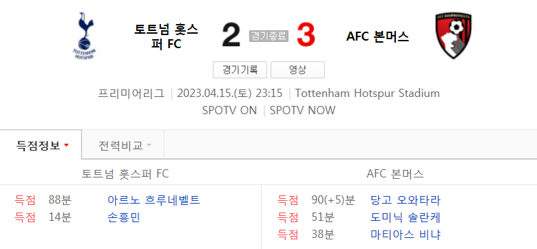  EPL 22/23 시즌 31라운드 - 토트넘 VS 본머스 경기 손흥민 주요 장면 (손흥민 리그 8호골)