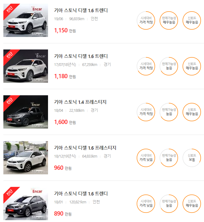 스토닉 중고차 가격