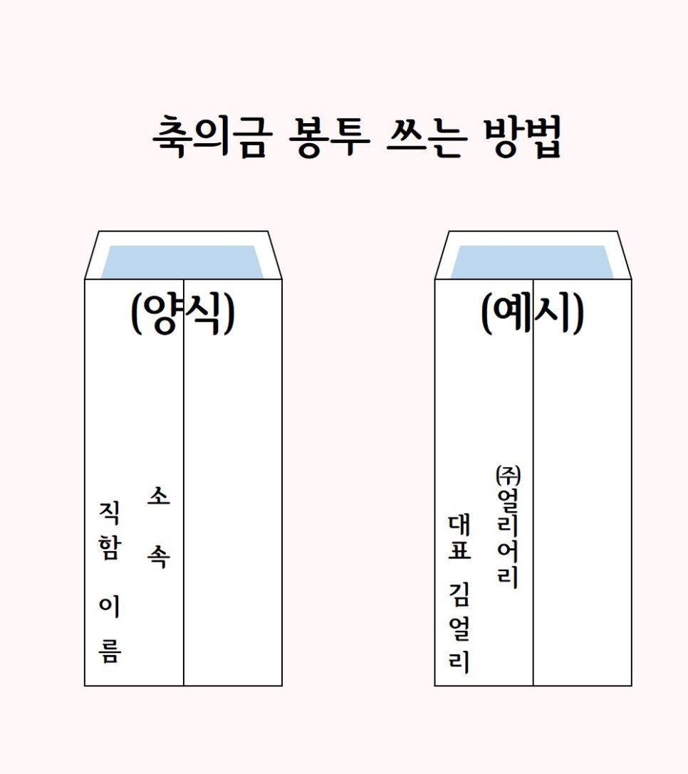 축의금 봉투 쓰는법