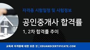공인중개사 시험 난이도